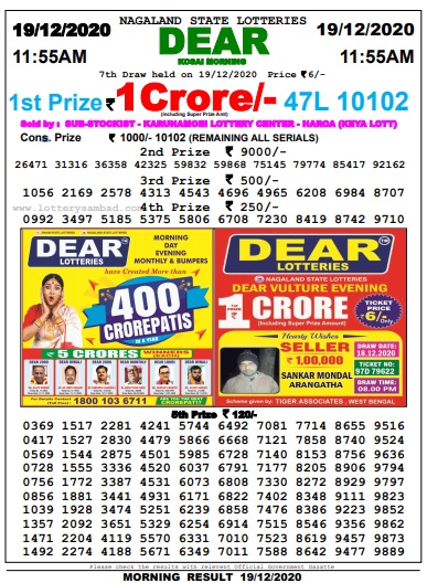 Lottery Sambad